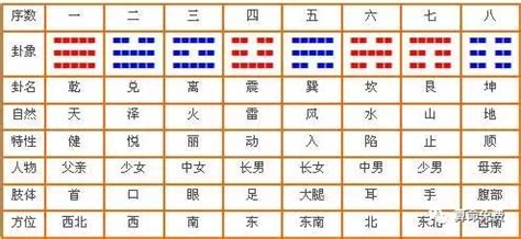 言 五行屬性|汉字五行查询